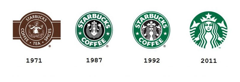 historia de Howard Schultz Starbucks